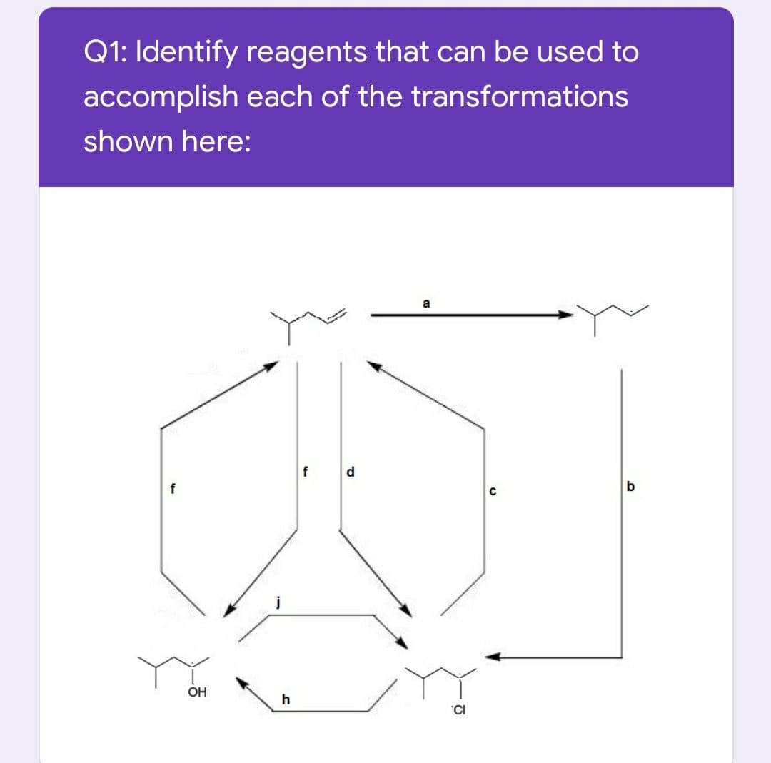 Q1: Identify reagents that can be used to
accomplish each of the transformations
shown here:
a
d
b
OH
h
