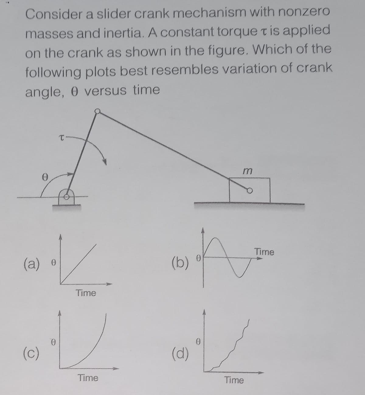 Consider a slider crank mechanism with nonzero
masses and inertia. A constant torque tis applied
on the crank as shown in the figure. Which of the
following plots best resembles variation of crank
angle, 0 versus time
m
Time
(а) о
(b)
Time
(c)
(d)
Time
Time
