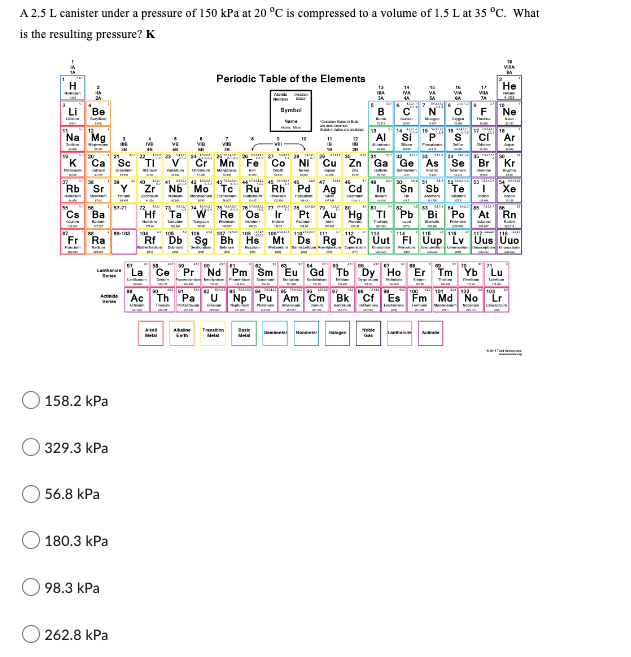 A 2.5 L canister under a pressure of 150 kPa at 20 °C is compressed to a volume of 1.5 L at 35 °C. What
is the resulting pressure? K
H
Li Be
Na Mg
"K Ca Sc Ti V Cr
Rb
Cs
Fr
Ba
Ra
La La
158.2 kPa
329.3 kPa
56.8 kPa
180.3 kPa
98.3 kPa
262.8 kPa
M
89-108 104
M
Hf Ta
Ac
Metal
Rf Db Sg
Periodic Table of the Elements
W Re Os
A
He
Aline TH
Symbel
41 42
M45
Nb Mo Tc Ru Rh Pd Ag Cd In Sn Sb
Basic
13
IKA
LAS
B
Pt
MAN
14 VE 15
AI Si P
17
VILA
Cl
w!
Mn Fe Co NI Cu Zn "Ga Ge As Se Br Kr
Neble LIONS
Au Hg Tl Pb
Bi Po At Rn
108 10
Sg Bh
Bh Hs Mt Ds Rg Cn Uut "FI Uup "Lv Uus Uuo
VIA
He
Ne
18
Yb Lu
Pa U Np Pu Am Cm Bk Cf Es Fm Md No
Ar