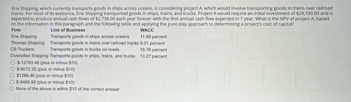 Erie Shipping, which currently transports goods in ships across oceans, is considering project A, which would involve transporting goods in trains over railroad
tracks. For most of its existence, Erie Shipping transported goods in ships, trains, and trucks. Project A would require an initial investment of $29,100.00 and is
expected to produce annual cash flows of $2,738.00 each year forever with the first annual cash flow expected in 1 year. What is the NPV of project A, based
on the information in this paragraph and the following table and applying the pure play approach to determining a project's cost of capital?
Firm
Line of Business
Erie Shipping
Transports goods in ships across oceans
WACC
11.89 percent
Thomas Shipping
CB Truckers
Transports goods in trains over railroad tracks 9.01 percent
Transports goods in trucks on roads
16.76 percent
Diversified Shipping Transports goods in ships, trains, and trucks
13.27 percent
$-12763.48 (plus or minus $10)
$-6072.25 (plus or minus $10)
$1288.46 (plus or minus $10)
$-8466.99 (plus or minus $10)
None of the above is within $10 of the correct answer