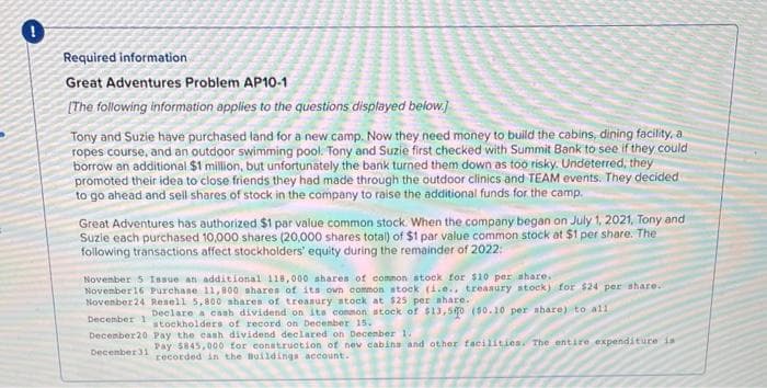 Required information
Great Adventures Problem AP10-1
[The following information applies to the questions displayed below.]
Tony and Suzie have purchased land for a new camp. Now they need money to build the cabins, dining facility, a
ropes course, and an outdoor swimming pool. Tony and Suzie first checked with Summit Bank to see if they could
borrow an additional $1 million, but unfortunately the bank turned them down as too risky. Undeterred, they
promoted their idea to close friends they had made through the outdoor clinics and TEAM events. They decided
to go ahead and sell shares of stock in the company to raise the additional funds for the camp.
Great Adventures has authorized $1 par value common stock. When the company began on July 1, 2021, Tony and
Suzie each purchased 10,000 shares (20,000 shares total) of $1 par value common stock at $1 per share. The
following transactions affect stockholders' equity during the remainder of 2022:
November 5 Issue an additional 118,000 shares of common stock for $10 per share.
November 16 Purchase 11,800 shares of its own common stock (1.e., treasury stock) for $24 per share.
November 24 Resell 5,800 shares of treasury stock at $25 per share..
Declare a cash dividend on its common stock of $13,50 ($0.10 per share) to all
stockholders of record on December 15.
Pay the cash dividend declared on December 1.
December 1
December 20
December 31
Pay $845,000 for construction of new cabins and other facilities. The entire expenditure is
recorded in the Buildings account.