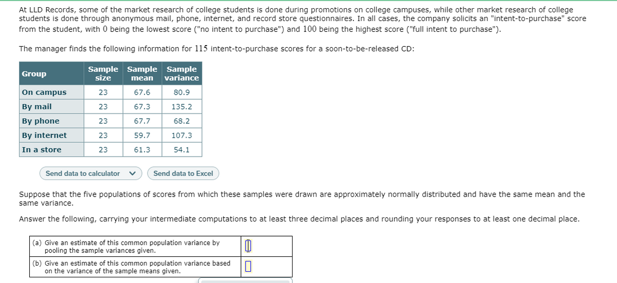 At LLD Records, some of the market research of college students is done during promotions on college campuses, while other market research of college
students is done through anonymous mail, phone, internet, and record store questionnaires. In all cases, the company solicits an "intent-to-purchase" score
from the student, with 0 being the lowest score ("no intent to purchase") and 100 being the highest score ("full intent to purchase").
The manager finds the following information for 115 intent-to-purchase scores for a soon-to-be-released CD:
Sample Sample Sample
size
Group
mean
variance
On campus
23
67.6
80.9
By mail
23
67.3
135.2
By phone
23
67.7
68.2
By internet
23
59.7
107.3
In a store
23
61.3
54.1
Send data to calculator
Send data to Excel
Suppose that the five populations of scores from which these samples were drawn are approximately normally distributed and have the same mean and the
same variance.
Answer the following, carrying your intermediate computations to at least three decimal places and rounding your responses to at least one decimal place.
(a) Give an estimate of this common population variance by
pooling the sample variances given.
(b) Give an estimate of this common population variance based
on the variance of the sample means given.
