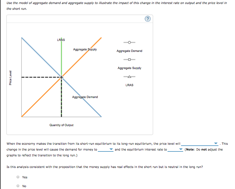 Use the model of aggregate demand and aggregate supply to illustrate the impact of this change in the interest rate on output and the price level in
the short run.
Price Level
LRAS
Yes
Aggregate Supply
No
Aggregate Demand
Quantity of Output
Aggregate Demand
Aggregate Supply
LRAS
When the economy makes the transition from its short-run equilibrium to its long-run equilibrium, the price level will
change in the price level will cause the demand for money to
and the equilibrium interest rate to
graphs to reflect the transition to the long run.)
(c.
Is this analysis consistent with the proposition that the money supply has real effects in the short run but is neutral in the long run?
This
(Note: Do not adjust the