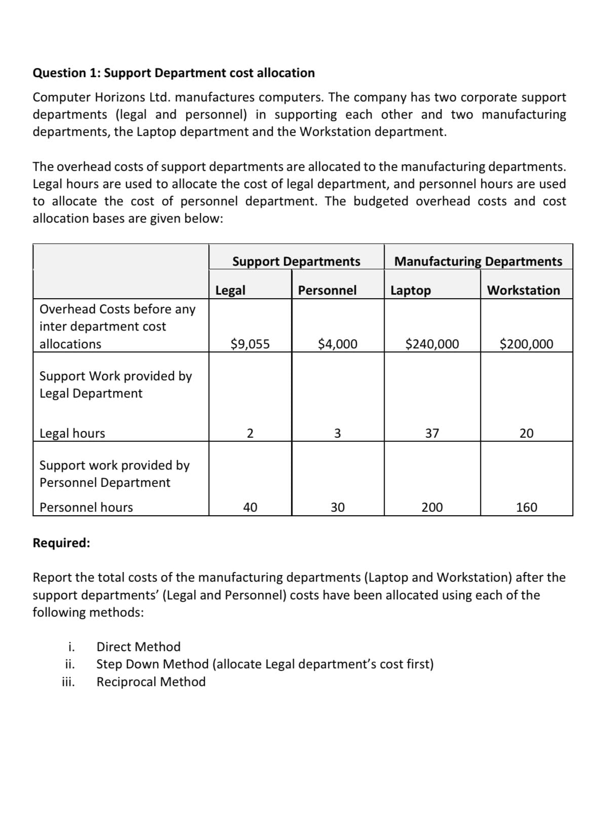 Question 1: Support Department cost allocation
Computer Horizons Ltd. manufactures computers. The company has two corporate support
departments (legal and personnel) in supporting each other and two manufacturing
departments, the Laptop department and the Workstation department.
The overhead costs of support departments are allocated to the manufacturing departments.
Legal hours are used to allocate the cost of legal department, and personnel hours are used
to allocate the cost of personnel department. The budgeted overhead costs and cost
allocation bases are given below:
Support Departments
Manufacturing Departments
Legal
Personnel
Laptop
Workstation
Overhead Costs before any
inter department cost
allocations
$9,055
$4,000
$240,000
$200,000
Support Work provided by
Legal Department
Legal hours
3
37
Support work provided by
Personnel Department
Personnel hours
40
30
200
160
Required:
Report the total costs of the manufacturing departments (Laptop and Workstation) after the
support departments' (Legal and Personnel) costs have been allocated using each of the
following methods:
i.
Direct Method
ii.
Step Down Method (allocate Legal department's cost first)
Reciprocal Method
ii.
20
