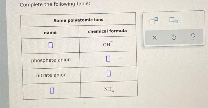 Complete the following table:
Some polyatomic ions
name
phosphate anion
nitrate anion
chemical formula
OH
NHA
X 5
?