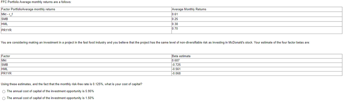 FFC Portfolio Average monthly returns are a follows:
Factor PortfolioAverage monthly returns
Mkt-r_f
SMB
HML
PR1YR
You are considering making an investment in a project in the fast food industry and you believe that the project has the same level of non-diversifiable risk as investing in McDonald's stock. Your estimate of the four factor betas are:
Factor
Mkt
SMB
HML
PR1YR
Average Monthly Returns
0.61
0.25
0.38
0.70
Using these estimates, and the fact that the monthly risk-free rate is 0.125%, what is your cost of capital?
O The annual cost of capital of the investment opportunity is 5.95%
O The annual cost of capital of the investment opportunity is 1.50%
Beta estimate
0.687
-0.725
-0.561
-0.068