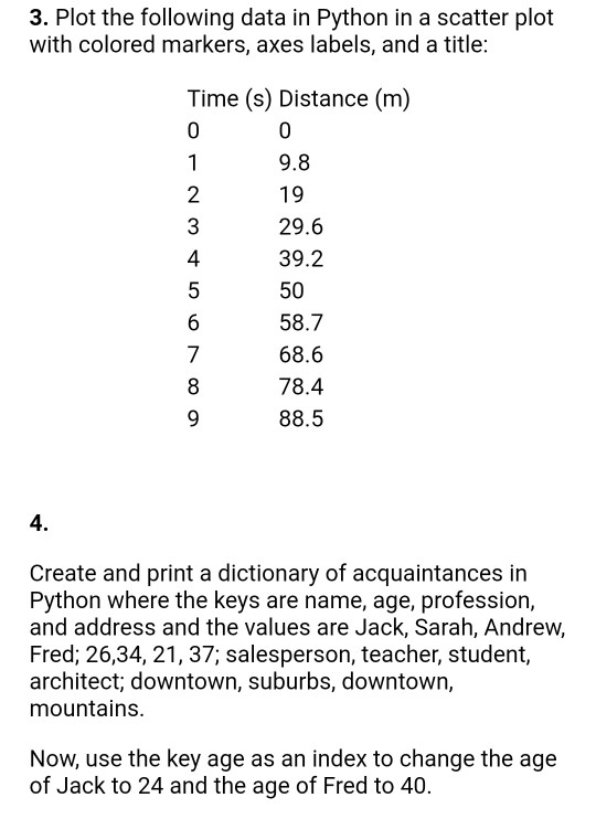 3. Plot the following data in Python in a scatter plot
with colored markers, axes labels, and a title:
Time (s) Distance (m)
1
9.8
2
19
29.6
4
39.2
5
50
6
58.7
7
68.6
78.4
9.
88.5
4.
Create and print a dictionary of acquaintances in
Python where the keys are name, age, profession,
and address and the values are Jack, Sarah, Andrew,
Fred; 26,34, 21, 37; salesperson, teacher, student,
architect; downtown, suburbs, downtown,
mountains.
Now, use the key age as an index to change the age
of Jack to 24 and the age of Fred to 40.
