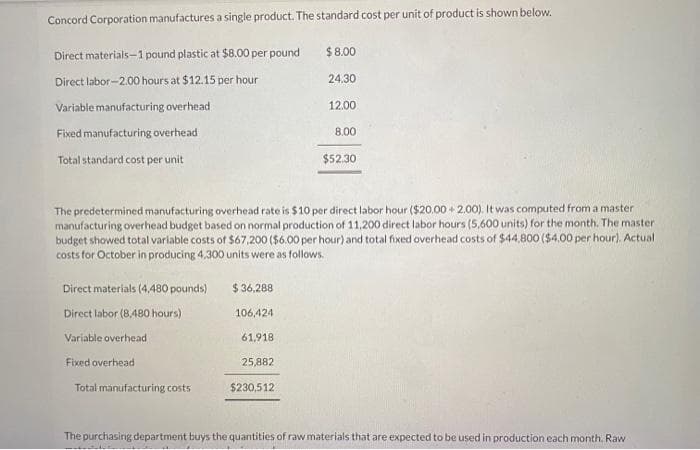 Concord Corporation manufactures a single product. The standard cost per unit of product is shown below.
Direct materials-1 pound plastic at $8.00 per pound
Direct labor-2.00 hours at $12.15 per hour
Variable manufacturing overhead
Fixed manufacturing overhead
Total standard cost per unit
Direct materials (4,480 pounds)
Direct labor (8,480 hours)
Variable overhead
Fixed overhead
The predetermined manufacturing overhead rate is $10 per direct labor hour ($20.00 +2.00). It was computed from a master
manufacturing overhead budget based on normal production of 11,200 direct labor hours (5,600 units) for the month. The master
budget showed total variable costs of $67,200 ($6.00 per hour) and total fixed overhead costs of $44,800 ($4.00 per hour). Actual
costs for October in producing 4,300 units were as follows.
Total manufacturing costs
$36,288
106,424
61,918
$8.00
24.30
25,882
$230,512
12.00
8.00
$52.30
The purchasing department buys the quantities of raw materials that are expected to be used in production each month. Raw