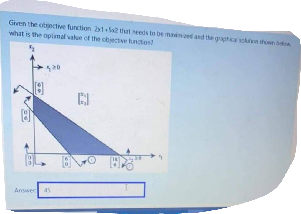 Given the objective function 2x1+5x2 that needs to be maximized and the graphical solution shown below,
what is the optimal value of the objective function?
420
20
[
[8]
Answer: 45