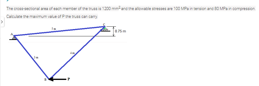 The cross-sectional area of each member of the truss is 1200 mm² and the allowable stresses are 100 MPa in tension and 80 MPa in compression.
Calculate the maximum value of P the truss can carry.
5m
0.75 m
4 m
3 m
B
P