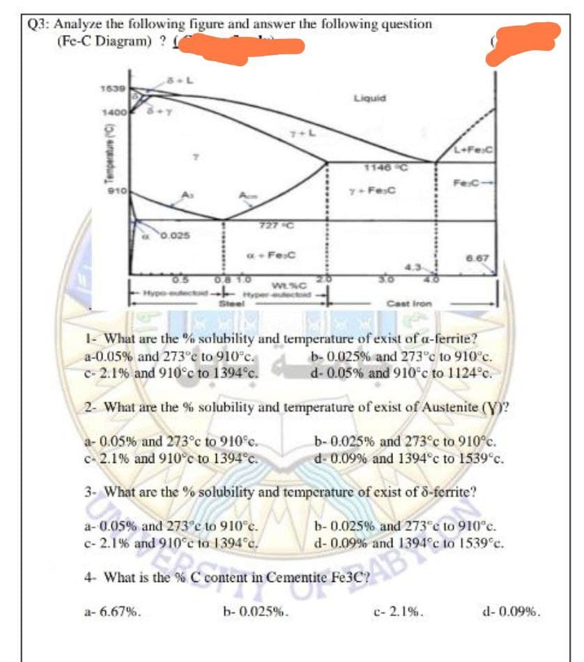 Q3: Analyze the following figure and answer the following question
(Fe-C Diagram) ?
1639
Liquid
1400 +y
7+L
L-Fec
1146 C
Fe.C-
910
7- Fesc
727 C
o.025
a- Fesc
6.67
of
Hypo ectd- Hyper ectd
0810
Steel
Cast Iron
I- What are the % solubility and temperature of exist of a-ferrite?
b- 0.025% and 273°c to 910 c.
d- 0.05% and 910°c to 1124°c.
a-0.05% and 273°c to 910°c.
c- 2.1% and 910°c to 1394°c.
2- What are the % solubility and temperature of exist of Austenite (Y)?
a- 0.05% and 273°c to 910°c.
c- 2.1% and 910°c to 1394°c.
b- 0.025% and 273°c to 910°c.
d- 0.09% and 1394°c to 1539°c.
3- What are the % solubility and temperature of exist of 8-ferrite?
a- 0.05% and 273°c to 910°c.
b-0.025% and 273 e to 910°e.
c- 2.1% and 910°c to 1394°c.
d- 0.09% and 1394°c to 1539°c.
4- What is the % C content in Cementite Fe3C?
AB
a- 6.67%.
b- 0.025%.
c- 2.1%.
d- 0.09%.
(aradu
