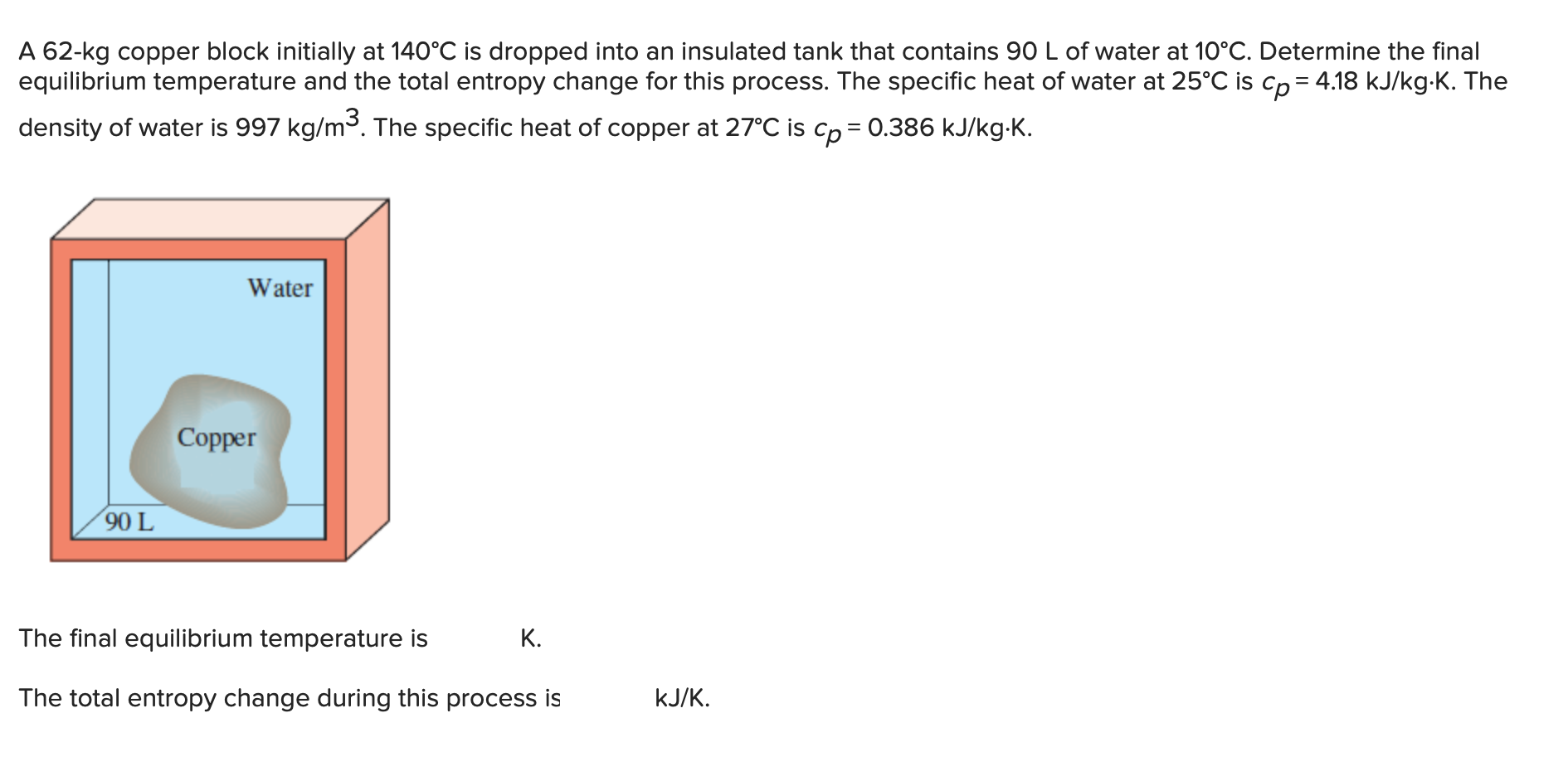 A 62-kg copper block initially at 140°C is dropped into an insulated tank that contains 90 L of water at 10°C. Determine the final
equilibrium temperature and the total entropy change for this process. The specific heat of water at 25°C is cp 4.18 kJ/kg-K. The
density of water is 997 kg/m. The specific heat of copper at 27°C is cp
0.386 kJ/kg-K.
Water
Сopper
90 L
The final equilibrium temperature is
К.
kJ/K
The total entropy change during this process is
