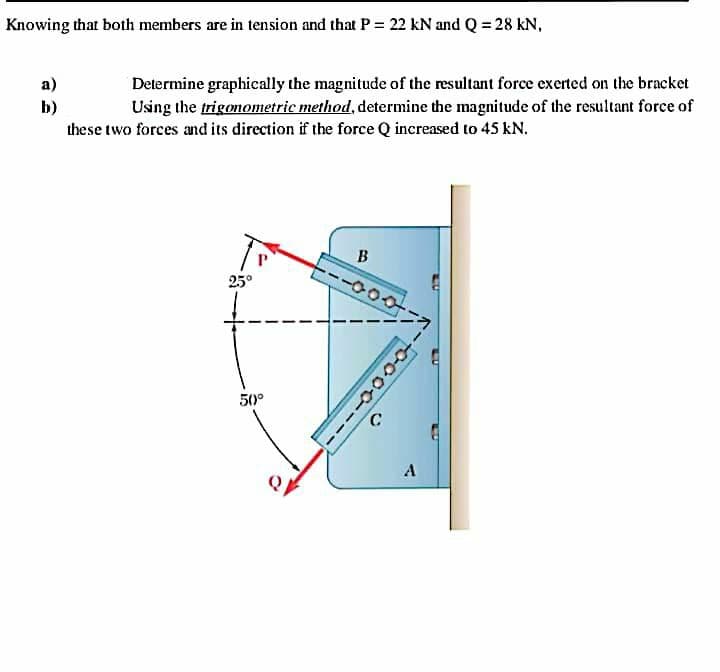 Knowing that both members are in tension and that P = 22 kN and Q = 28 kN,
a)
b)
Determine graphically the magnitude of the resultant force exerted on the bracket
Using the trigonometric method, determine the magnitude of the resultant force of
these two forces and its direction if the force Q increased to 45 kN.
25°
50°
B
000.
C
10009
A