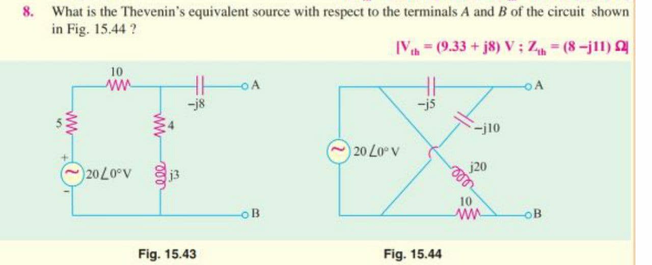 8. What is the Thevenin's equivalent source with respect to the terminals A and B of the circuit shown
in Fig. 15.44 ?
|Va = (9.33 + j8) V ; Z, = (8-j11) Q
10
H
-j8
-js
-j10
20 Lo v
20LO V
j20
10
OB
ww
OB
Fig. 15.43
Fig. 15.44

