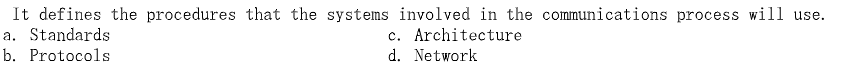 It defines the procedures that the systems involved in the communications process will use.
a. Standards
b. Protocols
c. Architecture
d. Network