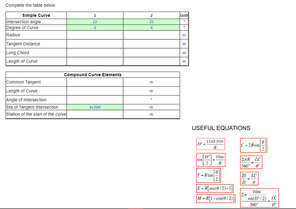 Complete the table below.
Unit
Simple Curve
Intersection angle
Degree of Curve
Radius
1
2
22
25
Tangent Distance
m
|Long Chord
m
Length of Curve
m
Compound Curve Elements
ICommon Tangent
m
Length of Curve
Angle of Intersection
Sta of Tangent intersection
4+200
m
IStation of the start of the curve
USEFUL EQUATIONS
1145.916
D° =
C = 2Rsin
R
[D°
sin
10m
2.TR LC
360° 0°
2
R
=
T = Rtan
20 LC
E = R[sec(0/2)-1]
27-
M = R[1- cos(0 /2)]]
10m
sin(D° /2) LC
360°
