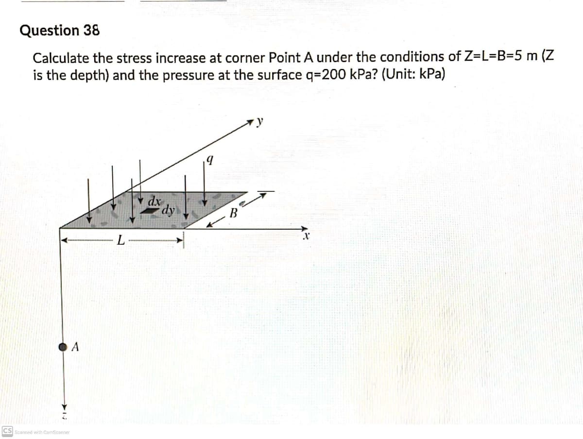 Question 38
Calculate the stress increase at corner Point A under the conditions of Z=L=B=D5 m (Z
is the depth) and the pressure at the surface q=200 kPa? (Unit: kPa)
dx
dy
CS Scanned with CamScanner
