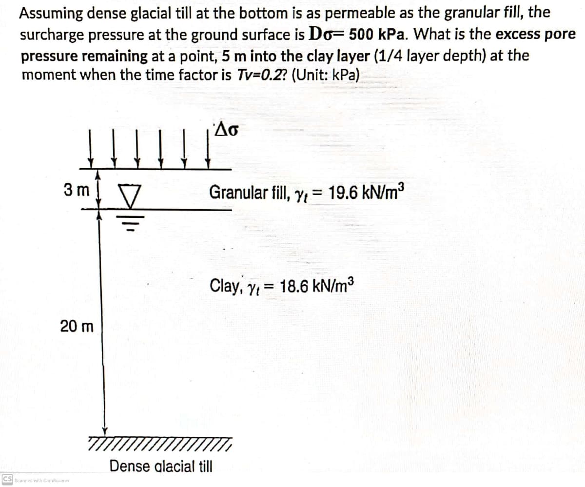 Assuming dense glacial till at the bottom is as permeable as the granular fill, the
surcharge pressure at the ground surface is Do= 500 kPa. What is the excess pore
pressure remaining at a point, 5 m into the clay layer (1/4 layer depth) at the
moment when the time factor is Tv=0.2? (Unit: kPa)
Ao
3 m
Granular fill, yt
19.6 kN/m3
Clay, Y = 18.6 kN/m3
20 m
Dense alacial till
csl
Scanned with CamScanner
