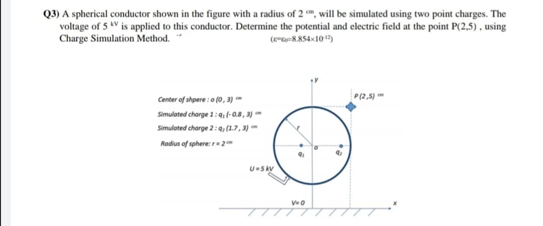 Q3) A spherical conductor shown in the figure with a radius of 2 cm, will be simulated using two point charges. The
voltage of 5 kV is applied to this conductor. Determine the potential and electric field at the point P(2,5) , using
Charge Simulation Method.
(ɛ=£o=8.854×10-12)
Center of shpere:0 (0 , 3) cm
P(2,5) cm
Simulated charge1:q; (-0.8 , 3) «m
Simulated charge 2:q; (1.7 , 3) m
Radius of sphere: r=2 cm
U=5 kV
V= 0
