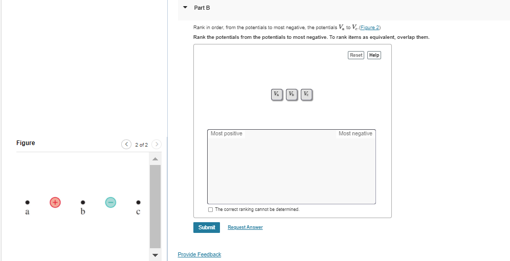 Part B
Rank in order, from the potentials to most negative, the potentials V. to V.Eigure 2)
Rank the potentials from the potentials to most negative. To rank items as equivalent, overlap them.
Reset Help
Most positive
Most negative
Figure
2 of 2>
O The correct ranking cannot be determined.
Submit
Request Answer
Provide Feedback
