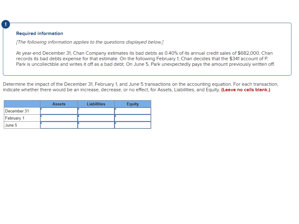 !
Required information
[The following information applies to the questions displayed below.]
At year-end December 31, Chan Company estimates its bad debts as 0.40% of its annual credit sales of $682,000. Chan
records its bad debts expense for that estimate. On the following February 1, Chan decides that the $341 account of P.
Park is uncollectible and writes it off as a bad debt. On June 5, Park unexpectedly pays the amount previously written off.
Determine the impact of the December 31, February 1, and June 5 transactions on the accounting equation. For each transaction,
indicate whether there would be an increase, decrease, or no effect, for Assets, Liabilities, and Equity. (Leave no cells blank.)
December 31
February 1
June 5
Assets
Liabilities
Equity