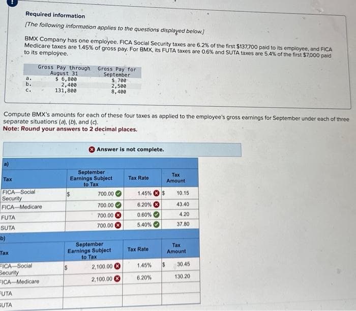 Tax
Required information
[The following information applies to the questions displayed below.]
BMX Company has one employee. FICA Social Security taxes are 6.2% of the first $137,700 paid to its employee, and FICA
Medicare taxes are 1.45% of gross pay. For BMX, its FUTA taxes are 0.6% and SUTA taxes are 5.4% of the first $7,000 paid
to its employee.
Compute BMX's amounts for each of these four taxes as applied to the employee's gross earnings for September under each of three
separate situations (a), (b), and (c).
Note: Round your answers to 2 decimal places.
FUTA
SUTA
b)
Tax
Gross Pay through Gross Pay for
August 31
$ 6,800
2,400
131,800
September
$ 700
FICA-Social
Security
FICA-Medicare
FUTA
SUTA
FICA-Social
Security
FICA-Medicare
2,500
8,400
$
Answer is not complete.
September
Earnings Subject
to Tax
700.00
700.00
700.00
700.00 €
September
Earnings Subject
to Tax
2,100.00
2,100.00
Tax Rate
1.45% Ⓡ$
6.20%
0.60%
5.40%
Tax Rate:
1.45% $
6.20%
Tax
Amount
10.15
43.40
4.20
37.80
Tax
Amount
30.45
130.20