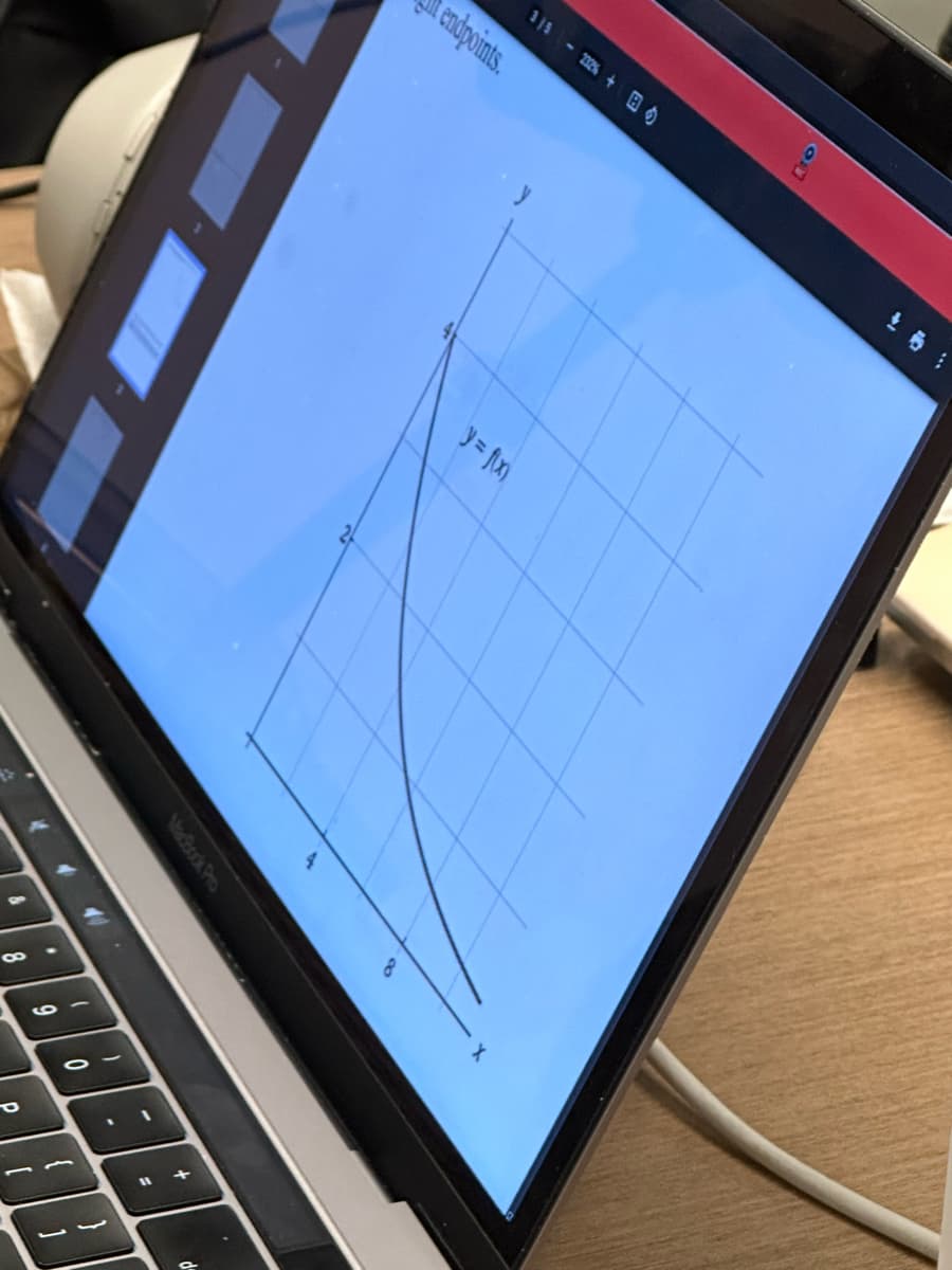 BBBB
D
endpoints.
y = f(x)
ON