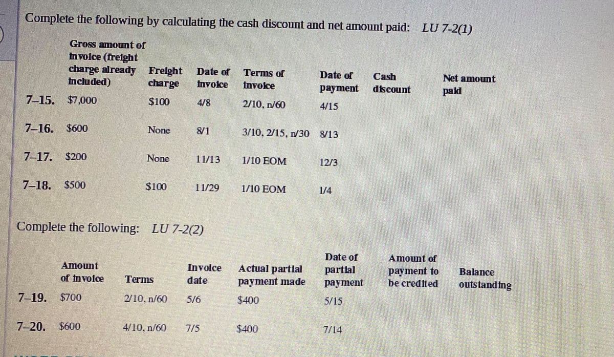 Complete the following by calculating the cash discount and net amount paid: LU 7-2(1)
Gross amount of
nvoice (freight
charge already Freight
Included)
Date of
Terms of
Date of
Cash
Net amount
charge
Invokce
Invokce
payment
dscount
pakd
7-15. $7,000
$100
4/8
2/10, n/60
4/15
7-16.
$600
None
81
3/10, 2/15, n/30 8/13
7-17. $200
None
11/13
1/10 EOM
12/3
7-18. $500
$100
11/29
1/10 EOM
1/4
Complete the following: LU 7-2(2)
Date of
partlal
раyment
Amount of
Amount
Actual partlal
payment made
Involce
payment to
be credited
Balance
of Involce
Terms
date
outstanding
7-19.
$700
2/10, n/60
5/6
$400
5/15
7-20.
$600
4/10, n/60
7/5
$400
7/14
