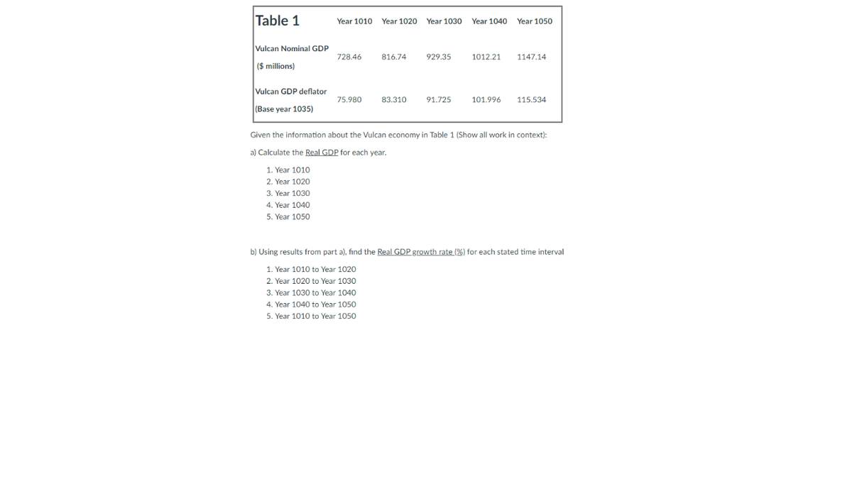Table 1
Year 1010 Year 1020
Year 1030 Year 1040 Year 1050
Vulcan Nominal GDP
728.46
816,74
929.35
1012.21
1147.14
($ millions)
Vulcan GDP deflator
75.980
83.310
91.725
101.996
115.534
(Base year 1035)
Given the information about the Vulcan economy in Table 1 (Show all work in context):
a) Calculate the Real GDP for each year.
1. Year 1010
2. Year 1020
3. Year 1030
4. Year 1040
5. Year 1050
b) Using results from part a), find the Real GDP growth rate (%) for each stated time interval
1. Year 1010 to Year 1020
2. Year 1020 to Year 1030
3. Year 1030 to Year 1040
4. Year 1040 to Year 1050
5. Year 1010 to Year 1050
