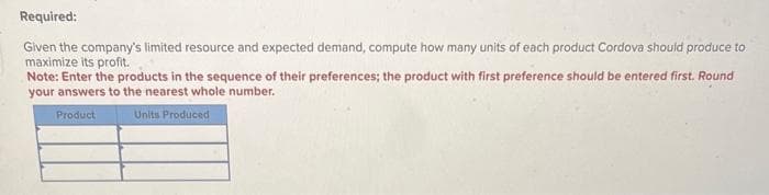 Required:
Given the company's limited resource and expected demand, compute how many units of each product Cordova should produce to
maximize its profit.
Note: Enter the products in the sequence of their preferences; the product with first preference should be entered first. Round
your answers to the nearest whole number.
Product
Units Produced