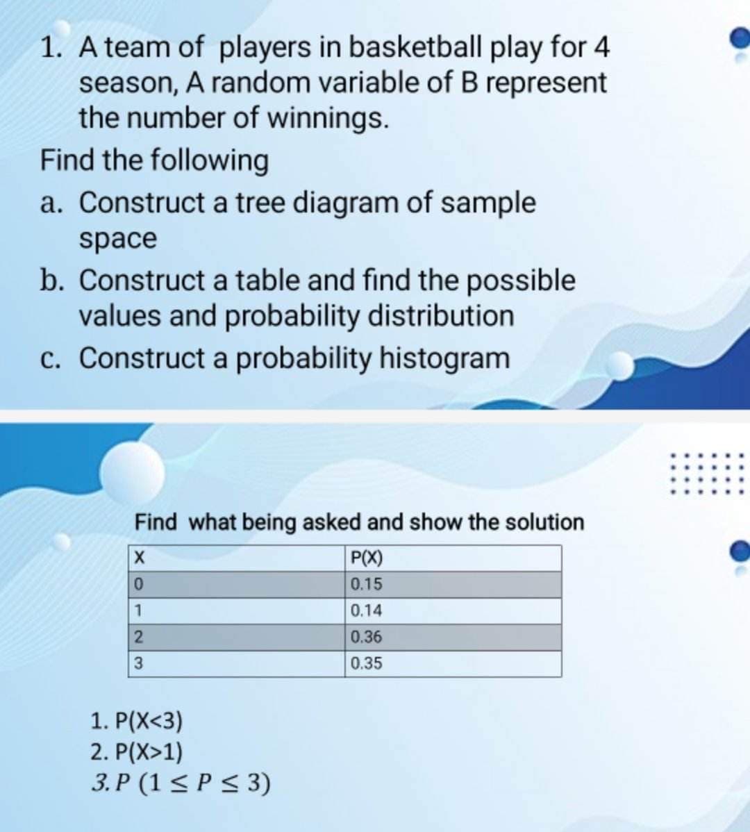 1. A team of players in basketball play for 4
season, A random variable of B represent
the number of winnings.
Find the following
a. Construct a tree diagram of sample
space
b. Construct a table and find the possible
values and probability distribution
c. Construct a probability histogram
Find what being asked and show the solution
X
P(X)
0
0.15
1
0.14
2
0.36
3
0.35
1. P(X<3)
2. P(X>1)
3.P (1 ≤ P ≤ 3)