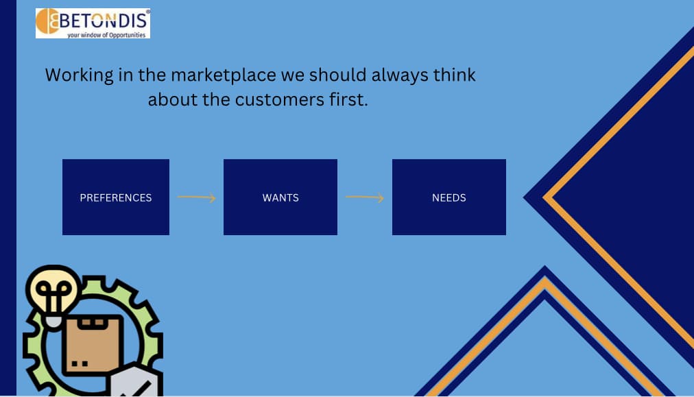 BETONDIS
your window of Opportunities
Working in the marketplace we should always think
about the customers first.
PREFERENCES
WANTS
NEEDS