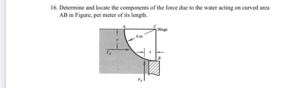 16. Determine and locate the components of the force due to the water acting on curved area
AB in Figure, per meter of its length.
Hinge
6 m
FA
Fy
