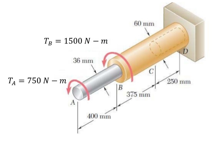 60 mm
Тв 3
— 1500 N — т
36 mm
ТА3D 750 N — т
250 mm
|B
375 mm
400 mm
