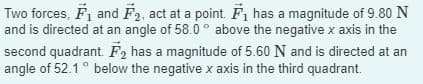 Two forces, F1 and F2, act at a point. F₁ has a magnitude of 9.80 N
and is directed at an angle of 58.0° above the negative x axis in the
second quadrant. F₂ has a magnitude of 5.60 N and is directed at an
angle of 52.1° below the negative x axis in the third quadrant.