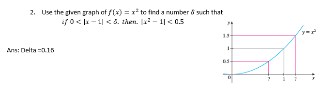 2. Use the given graph of f(x) = x² to find a number 8 such that
if 0 < ]x – 1| < 8. then. [x² – 1| < 0.5
y=x²
1.5
Ans: Delta =0.16
1-
0.5
