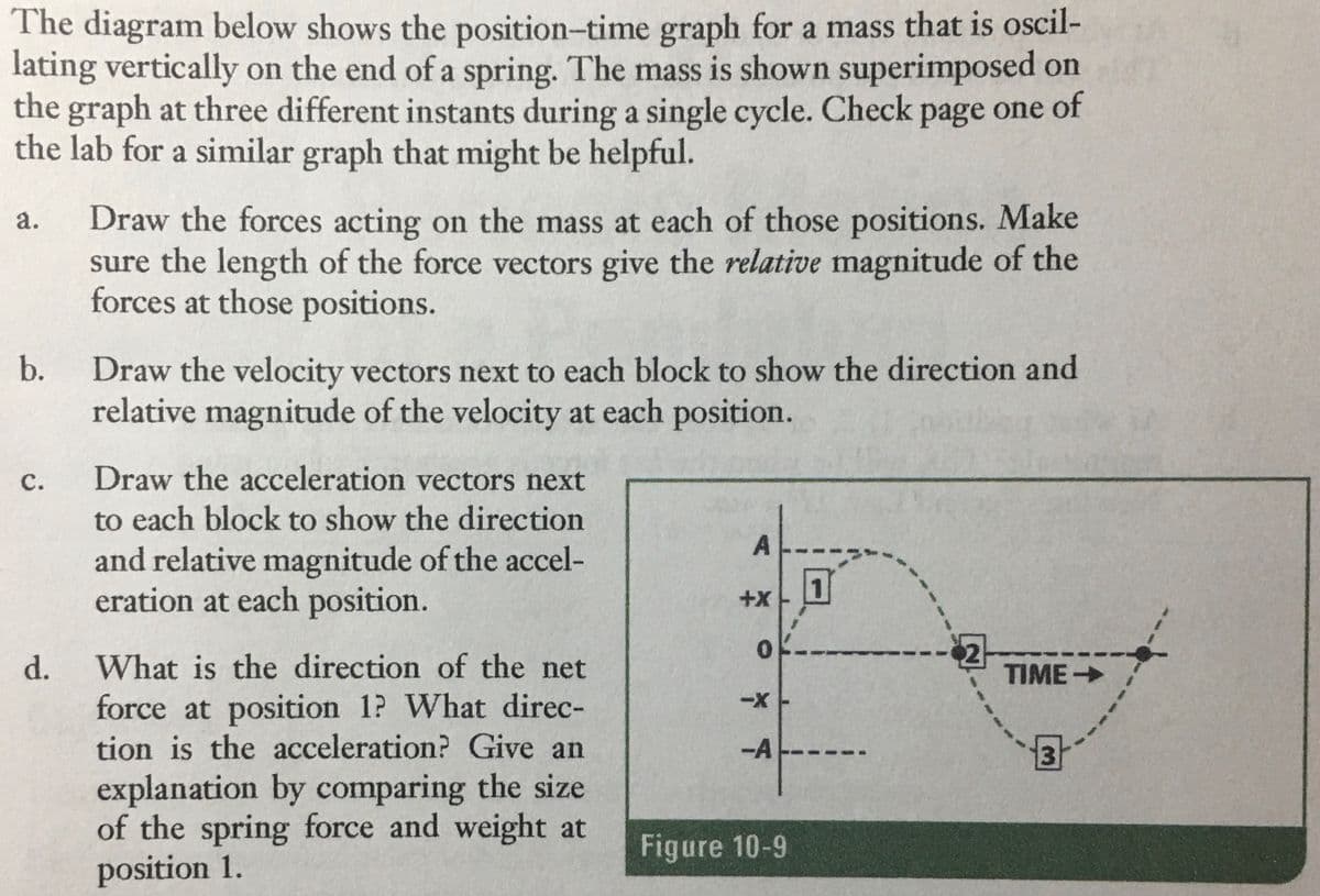 ### Understanding Oscillatory Motion of a Mass on a Spring

The following explanation is aimed at helping students understand the oscillatory motion of a mass attached to a spring through a position-time graph. This material can be used for educational purposes in physics courses dealing with harmonic motion.

#### The Position-Time Graph Description
The graph (Figure 10-9) illustrates the position-time relationship for a mass oscillating vertically on the end of a spring. In the graph, the mass is shown at three different positions (1, 2, and 3) during one complete cycle of its motion.

The vertical axis represents the position of the mass with points labeled A and -A, where 'A' is the maximum displacement from the equilibrium position (O). The horizontal axis represents time.

#### Tasks

**a. Draw the Forces**

- Draw the forces acting on the mass at each of the positions (1, 2, and 3).
- Ensure the length of the force vectors reflects the relative magnitudes of the forces at these positions.

**b. Draw the Velocity Vectors**

- Draw the velocity vectors next to each block (1, 2, and 3).
- Indicate the direction and relative magnitude of the velocity at each position.

**c. Draw the Acceleration Vectors**

- Draw the acceleration vectors next to each block (1, 2, and 3).
- Show the direction and relative magnitude of the acceleration at each position.

**d. Direction of Net Force and Acceleration at Position 1**

- Determine the direction of the net force at position 1.
- Identify the direction of the acceleration at position 1.
- Provide an explanation by comparing the size of the spring force and the weight at position 1.

#### Detailed Explanation for Position Analysis

1. **Position 1 (Top of the Arc)**:
   - At this point, the spring force (upward) is at its maximum, opposing the weight (downward). 
   - The net force direction will be upwards as the spring force is greater than the weight.
   - The acceleration direction is therefore upwards.

2. **Position 2 (Equilibrium Position)**:
   - The spring force equals the weight, resulting in a net force of zero.
   - The velocity is at its maximum while the acceleration is zero.

3. **Position 3 (Bottom of the Arc)**:
   - Here, the spring force is the smallest compared to the weight