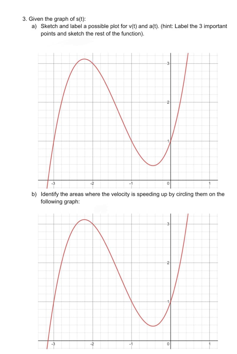 3. Given the graph of s(t):
a) Sketch and label a possible plot for v(t) and a(t). (hint: Label the 3 important
points and sketch the rest of the function).
3
b) Identify the areas where the velocity is speeding up by circling them on the
following graph:
-3
2
