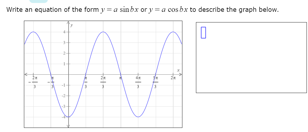 Write an equation of the form y = a sinbx or y= a cosbx to describe the graph below.
4
3-
2-
3
3
