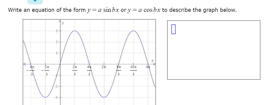 Write an equation of the form y = a sinbx or y = a cosbx to describe the graph below.
1+
27
4
107
41
3
3
-2
-3-
