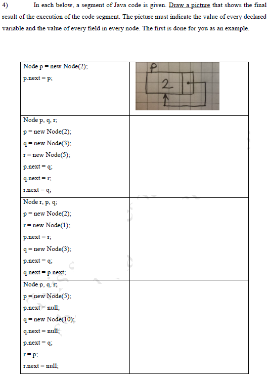 4)
In each below, a segment of Java code is given. Draw a picture that shows the final
result of the execution of the code segment. The picture must indicate the value of every declared
variable and the value of every field in every node. The first is done for you as an example.
Node p = new Node(2);
p.next = p;
2.
Node p. q. r;
p= new Node(2);
q= new Node(3);
1= new Node(5);
p.next = q;
q.next = r;
1.next = q;
Node 1, p. q.
p= new Node(2);
r= new Node(1);
p.next = r;
q= new Node(3);
p.next = q;
q.next = p.next;
Node p, q. r,
p= new Node(5);:
p.next = null;
q= new Node(10);
q.next = null;
p.next = q:
r=p;
r.next = null;
