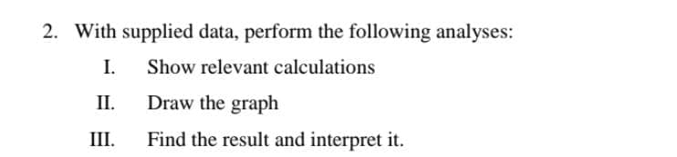 2. With supplied data, perform the following analyses:
I.
Show relevant calculations
II.
Draw the graph
III.
Find the result and interpret it.