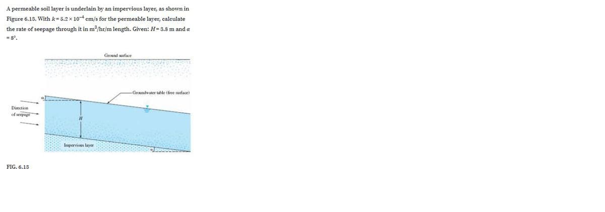 A permeable soil layer is underlain by an impervious layer, as shown in
Figure 6.13. With k-5.2 x 10 cm/s for the permeable layer, calculate
the rate of seepage through it in m³/hr/m length. Given: H=3.8 m and a
= 8º.
Direction
of seepage
FIG. 6.13
Impervious layer
Ground surface
-Groundwater table (free surface)