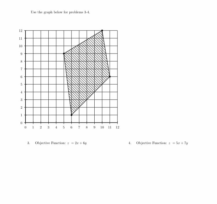 Use the graph below for problems 3-4.
12
11
10
3
1
4 5
6 7 8
3
9.
10 11 12
3.
Objective Function: z = 2x + 6y
4.
Objective Function: z = 5x + 7y
