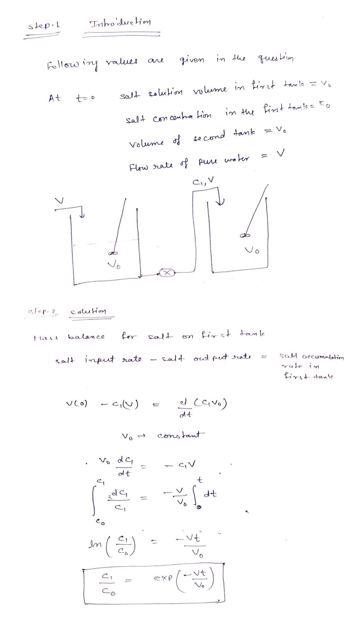 step-
Inho'duction
follow ing ralues
qiven in the quesbiem
are
wlume im Lirst tanle
At
t= o
Salt solution
im the first tamis= o
Salt con ceuba Hon
= Vo
second tank
volume of
V
Flow rate of pune water
Vo
No
C olution
balance
for
salt
first tank
lass
on
salt
imput rate
Colt out peut rate
salt accumulatim
rate im
first tanle
- cU)
d cavo)
Vo
constant
1,
Vo dC
dt
Vo
ut
exp
No
Co
