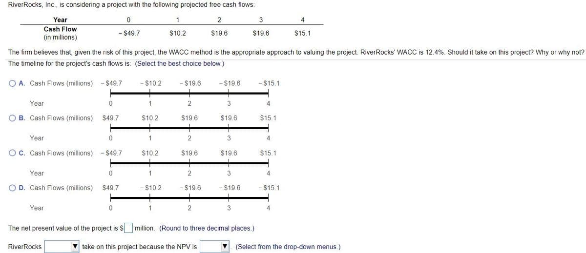 RiverRocks, Inc., is considering a project with the following projected free cash flows:
Year
1
2
3
Cash Flow
- $49.7
$10.2
$19.6
$19.6
$15.1
(in millions)
The firm believes that, given the risk of this project, the WACC method is the appropriate approach to valuing the project. RiverRocks' WACC is 12.4%. Should it take on this project? Why or why not?
The timeline for the project's cash flows is: (Select the best choice below.)
O A. Cash Flows (millions) - $49.7
- $10.2
- $19.6
- $19.6
- $15.1
Year
1
2
3
4
O B. Cash Flows (millions)
$49.7
$10.2
$19.6
$19.6
$15.1
Year
1
4
O C. Cash Flows (millions) - $49.7
$10.2
$19.6
$19.6
$15.1
Year
1
2
3
4
O D. Cash Flows (millions)
$49.7
- $10.2
- $19.6
$19.6
- $15.1
Year
1
2
4
The net present value of the project is S million. (Round to three decimal places.)
RiverRocks
V take on this project because the NPV is
(Select from the drop-down menus.)
