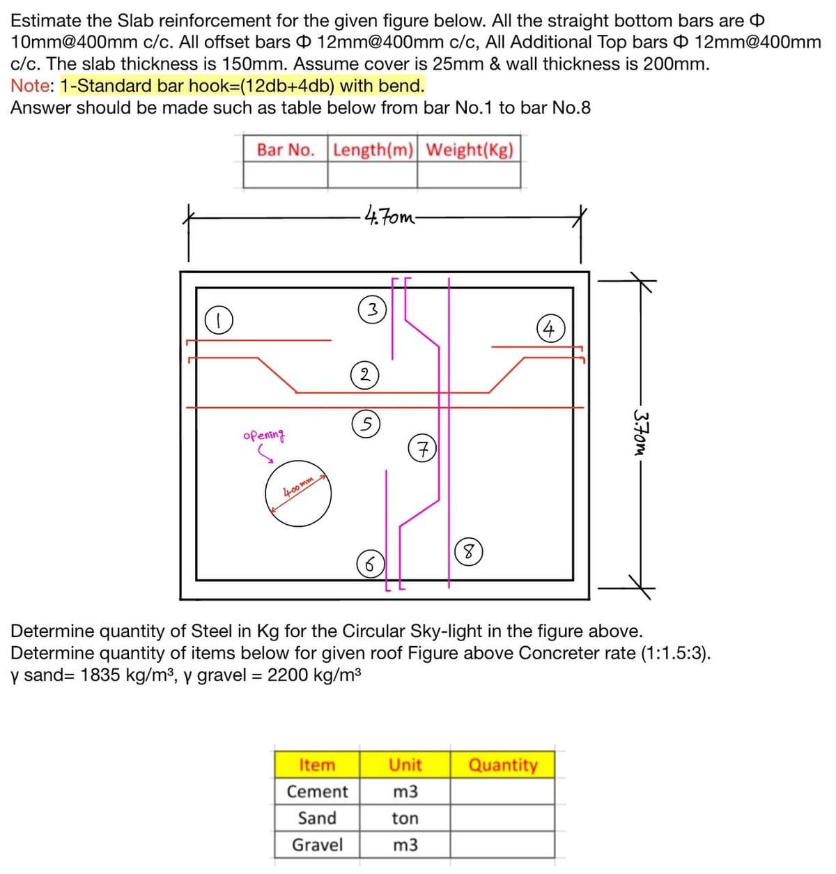 Estimate the Slab reinforcement for the given figure below. All the straight bottom bars are
10mm@400mm c/c. All offset bars 12mm@400mm c/c, All Additional Top bars 12mm@400mm
c/c. The slab thickness is 150mm. Assume cover is 25mm & wall thickness is 200mm.
Note: 1-Standard bar hook-(12db+4db) with bend.
Answer should be made such as table below from bar No.1 to bar No.8
Bar No. Length (m) Weight(Kg)
-4.70m-
2
opening
(7)
(4)
3.70m
400mm
8
6
Determine quantity of Steel in Kg for the Circular Sky-light in the figure above.
Determine quantity of items below for given roof Figure above Concreter rate (1:1.5:3).
y sand= 1835 kg/m³, y gravel = 2200 kg/m³
Item
Unit
Quantity
Cement m3
Sand
ton
Gravel
m3