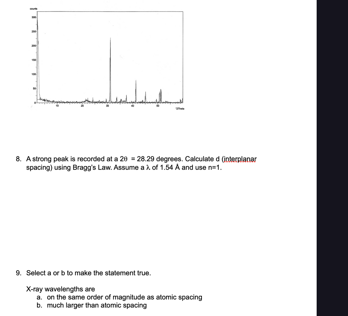 counts
300-
250-
200-
150
100-
30
*2Theta
8. A strong peak is recorded at a 20 = 28.29 degrees. Calculate d (interplanar
spacing) using Bragg's Law. Assume a λ of 1.54 Å and use n=1.
9. Select a or b to make the statement true.
X-ray wavelengths are
a. on the same order of magnitude as atomic spacing
b. much larger than atomic spacing