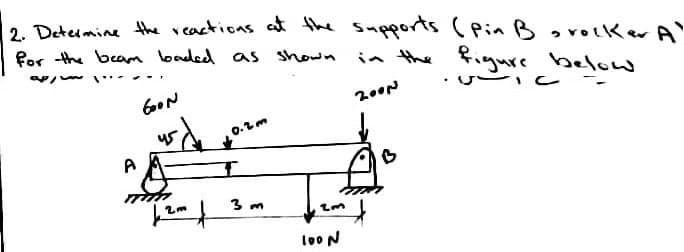 2. Determine the veactions at the supports (Pin B,volKer A
Por -the beam baded as shown
in the figure below
U ー」C
200N
0.2m
loo N
