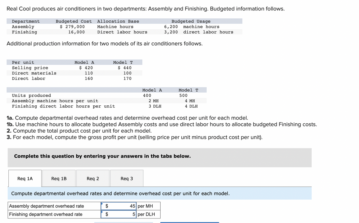 Real Cool produces air conditioners in two departments: Assembly and Finishing. Budgeted information follows.
Department
Assembly
Finishing
Allocation Base
Machine hours
Direct labor hours
Additional production information for two models of its air conditioners follows.
Budgeted Cost
$ 279,000
16,000
Per unit
Selling price
Direct materials
Direct labor
Model A
$ 420
110
160
Units produced
Assembly machine hours per unit
Finishing direct labor hours per unit
Req 1A
Model T
$ 440
100
170
Reg 1B
1a. Compute departmental overhead rates and determine overhead cost per unit for each model.
1b. Use machine hours to allocate budgeted Assembly costs and use direct labor hours to allocate budgeted Finishing costs.
2. Compute the total product cost per unit for each model.
3. For each model, compute the gross profit per unit (selling price per unit minus product cost per unit).
Req 2
Model A
400
2 MH
3 DLH
Complete this question by entering your answers in the tabs below.
Budgeted Usage
6,200 machine hours.
3,200 direct labor hours
Req 3
Model T
500
4 MH
4 DLH
Compute departmental overhead rates and determine overhead cost per unit for each model.
Assembly department overhead rate
$
45 per MH
Finishing department overhead rate
5 per DLH